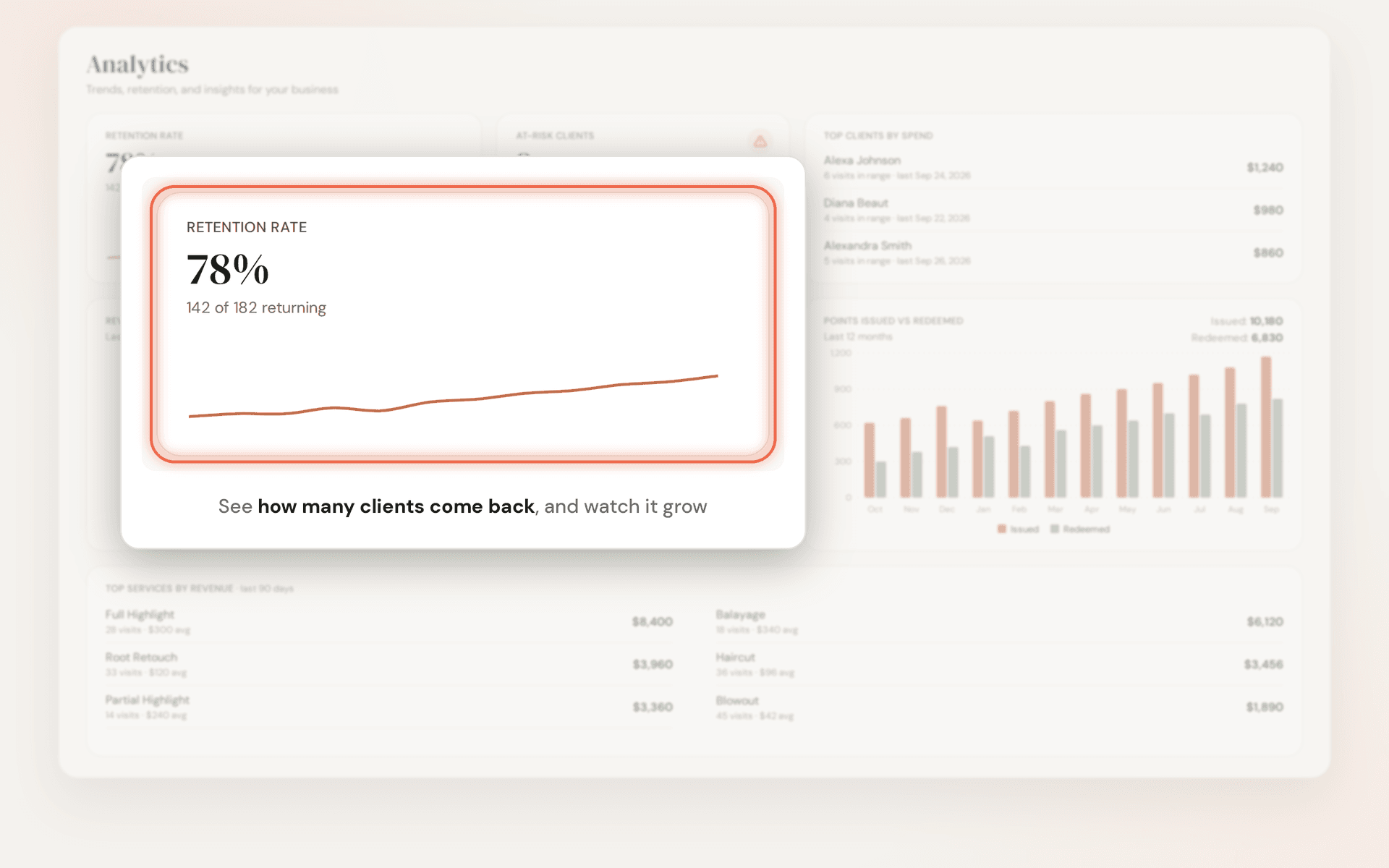 Retention rate and trend
