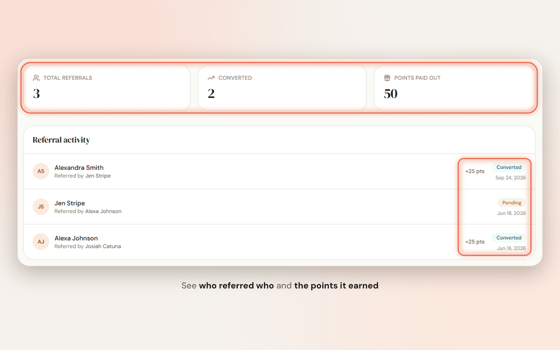 Referral activity